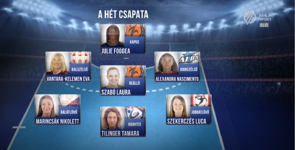 Tilinger Tamara másodszor a hét csapatában