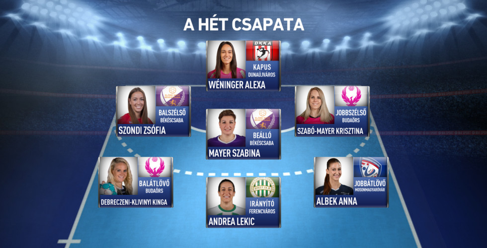 Albek Anna ismét a forduló csapatában