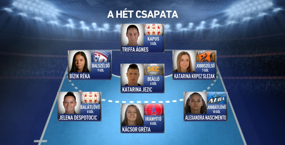 Bízik Réka a hét csapatában